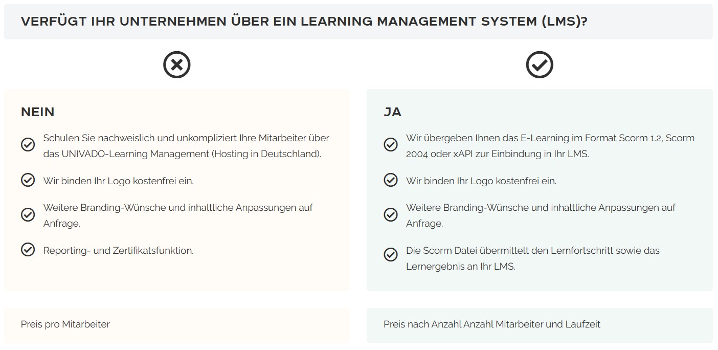 LMS: Ja oder Nein – Übersicht