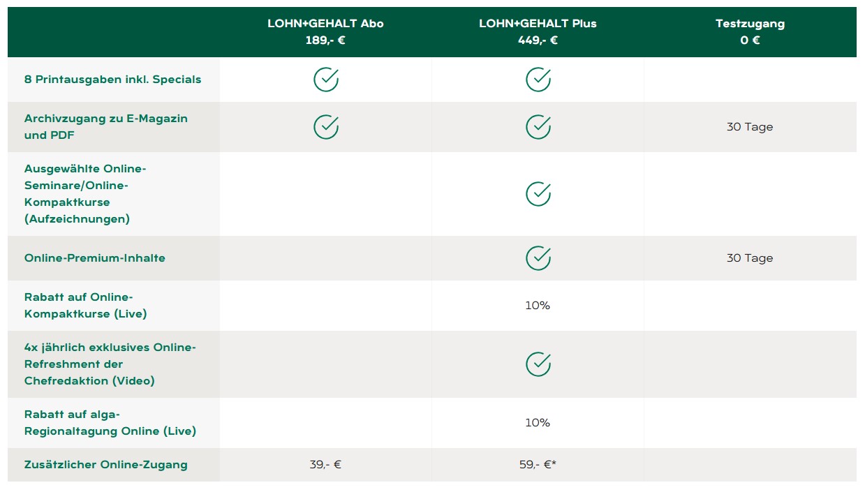 lohn-gehalt-abo.jpg?ts=1740747808
