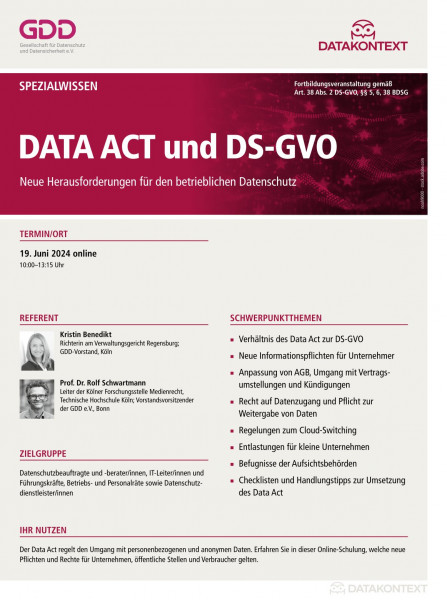 DATA ACT und DS-GVO